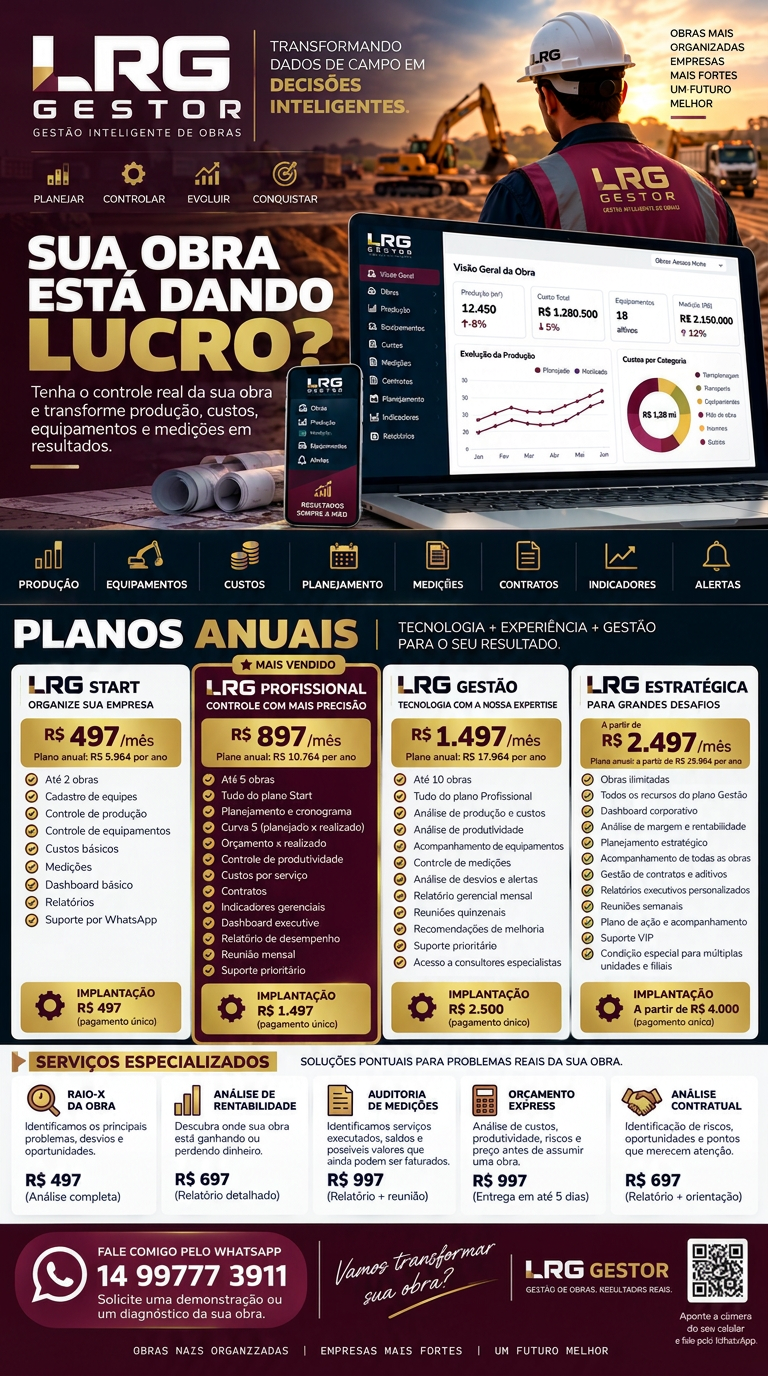 Apresentação da plataforma LRG Gestor com recursos, planos anuais e serviços especializados